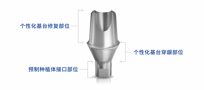 個(gè)基臺(tái)1.png